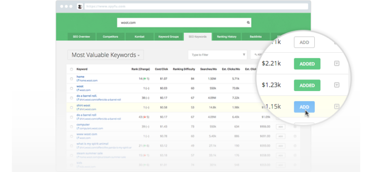 Spy On Competitors Keywords With SpyFu - Mass Reach