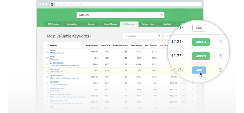 Spy On Competitors Keywords With SpyFu - Mass Reach