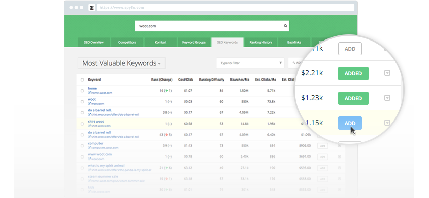 Spy On Competitors Keywords With SpyFu - Mass Reach