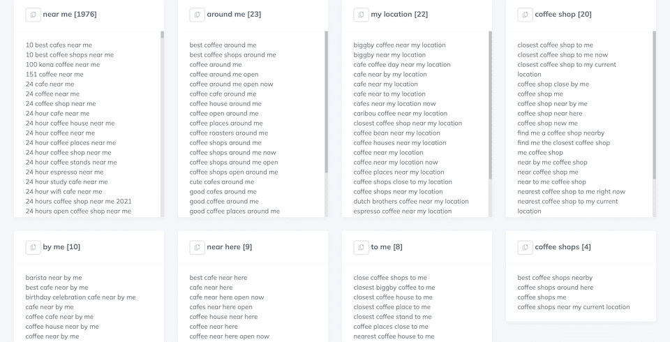 Mastering SEO With Keyword Grouping - tecHHale