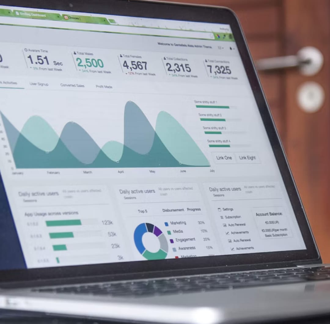 Google Ads Dashboard Built in Looker Studio - Mass Reach