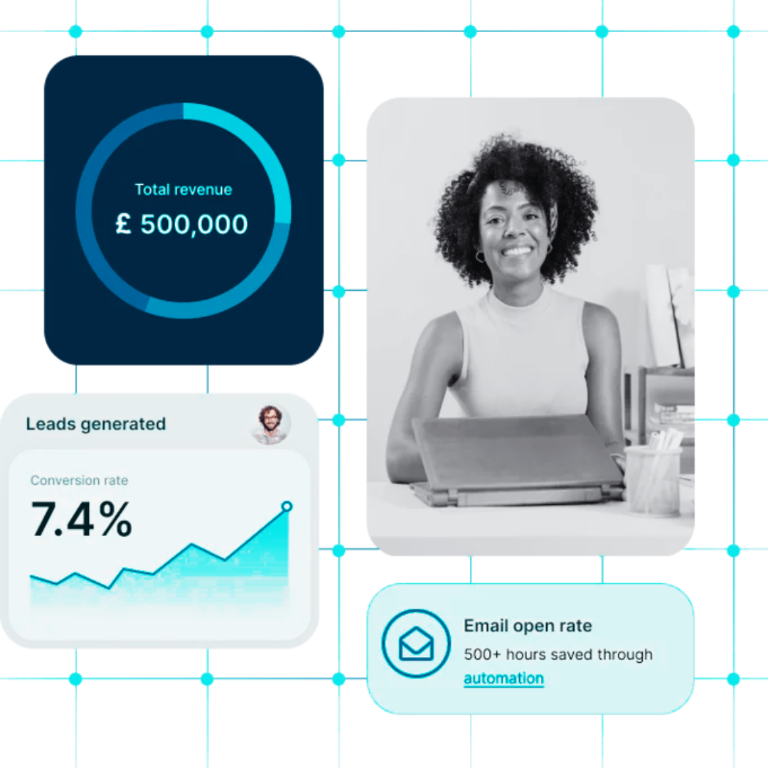 Conversion Rate Optimisation and Email Marketing Automation Agency, London - Mass Reach