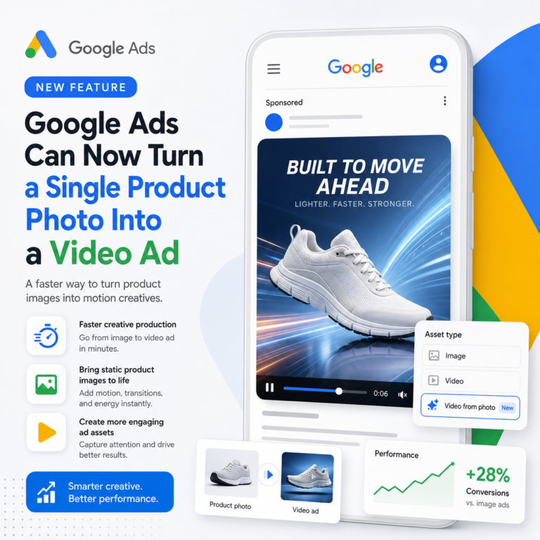 Google Ads Can Now Turn a Single Product Photo Into a Video Ad - Mass Reach