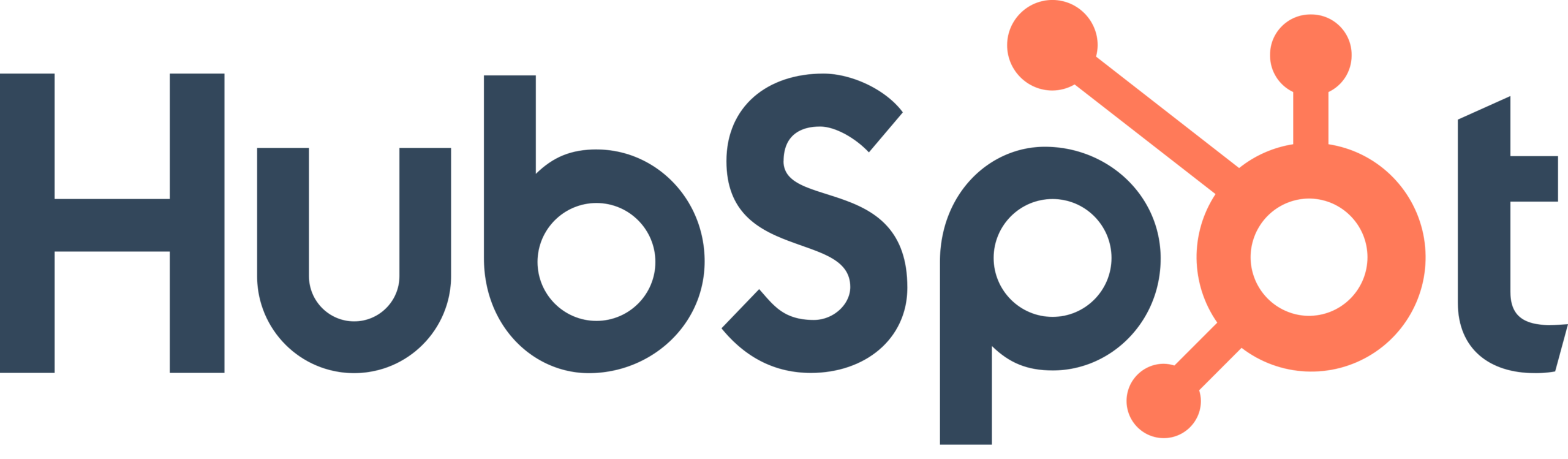 Hubspot Logo - Mass Reach